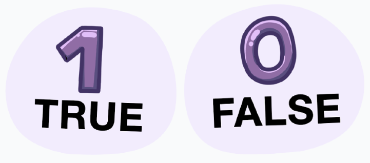 true and false programmer meme stickers